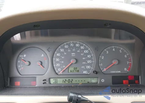 2004 Volvo C70 Lt from USA, damaged, VIN YV1NC63D04J062653